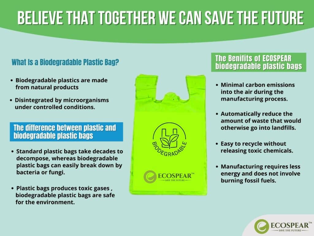 Ecospear – The Leading Biodegradable Plastic Bag Manufacturer in ...